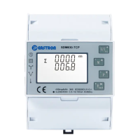 Elmätare Modbus-TCP